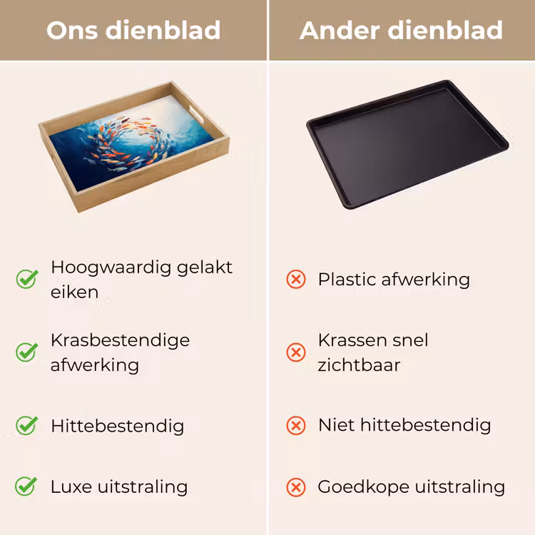 Dienblad - Zee - Vissen - Kleurrijk - Dynamisch — 3