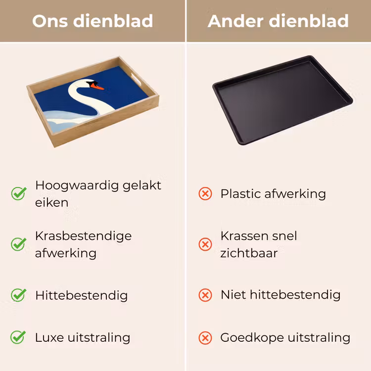 Dienblad - Zwaan - Wit - Snavel - Illustratie — 3
