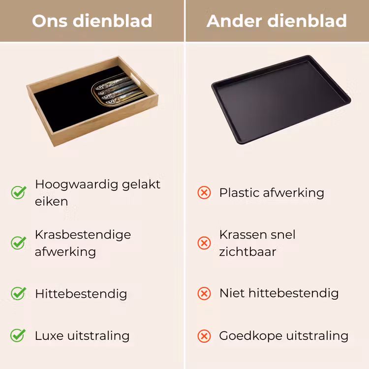 Dienblad - Sardines - Blik - Zwart - Vissen — 3