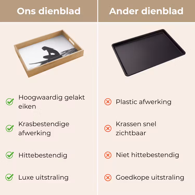Dienblad - Silhouet - Vrouw - Surfplank - Water — 3