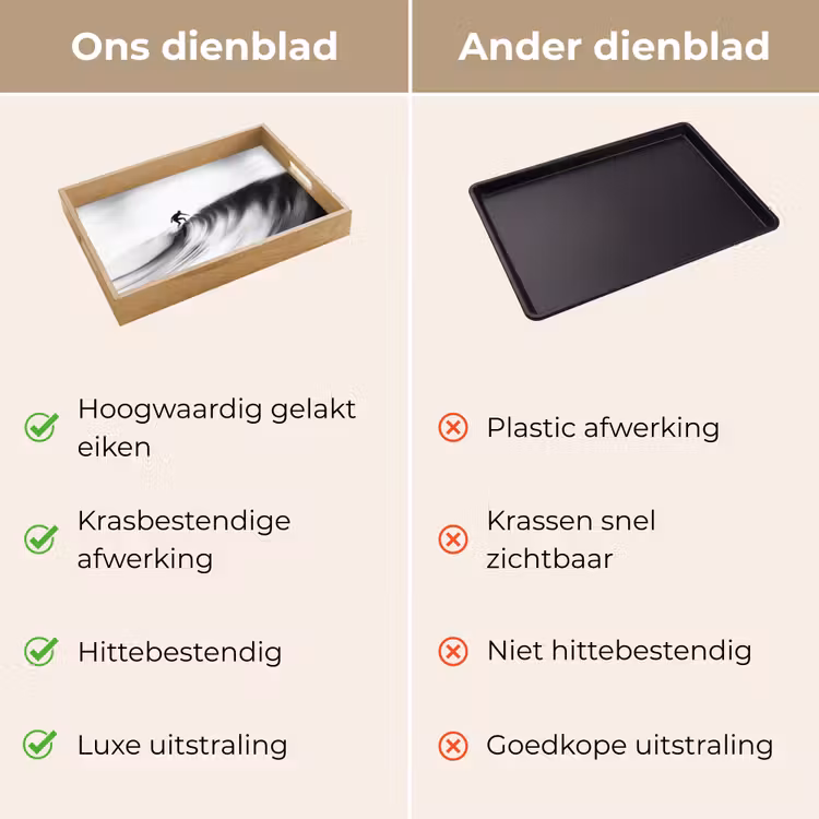 Dienblad - Surfer - Golf - Vervaagd - Zwart — 3