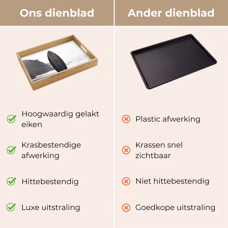 Dienblad - Surfplank - Zand - Zee — 3