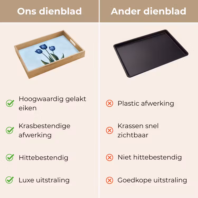 Dienblad - Tulpen - Blauw - Bladeren — 3