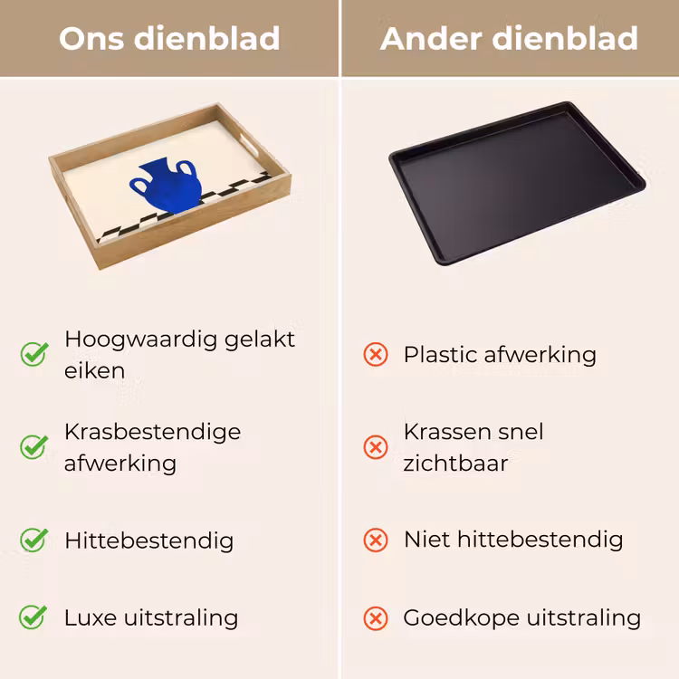 Dienblad - Vaas - Blauw - Geblokt - Modern — 3