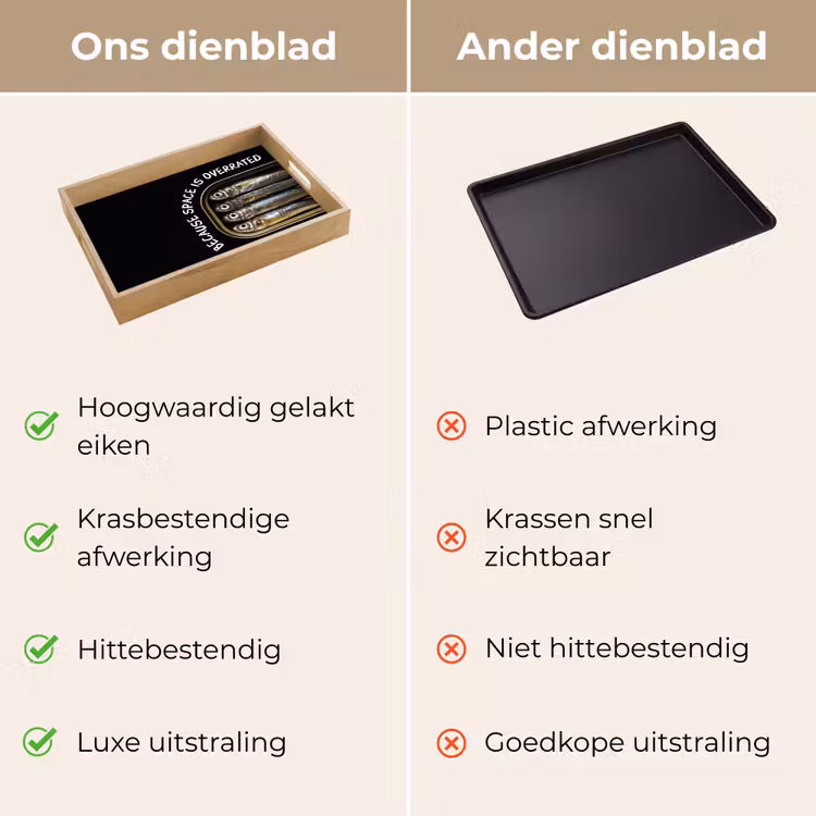 Dienblad - Sardines - Tekst - Vis - Blik — 3