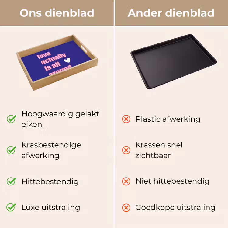 Dienblad - Tekst - Valentijn - Love - Blauw — 3