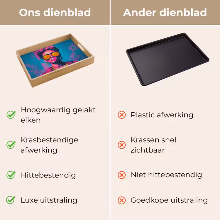 Dienblad - Vrouw - Kauwgom - Zonnebril - Oranje — 3