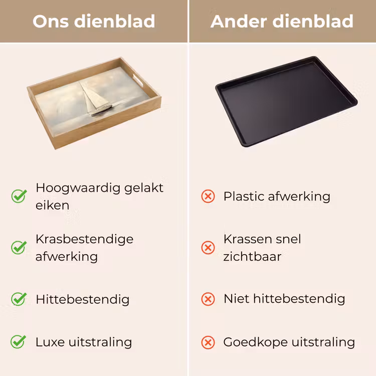 Dienblad - Zeilschip - Zee - Bewolkt — 3
