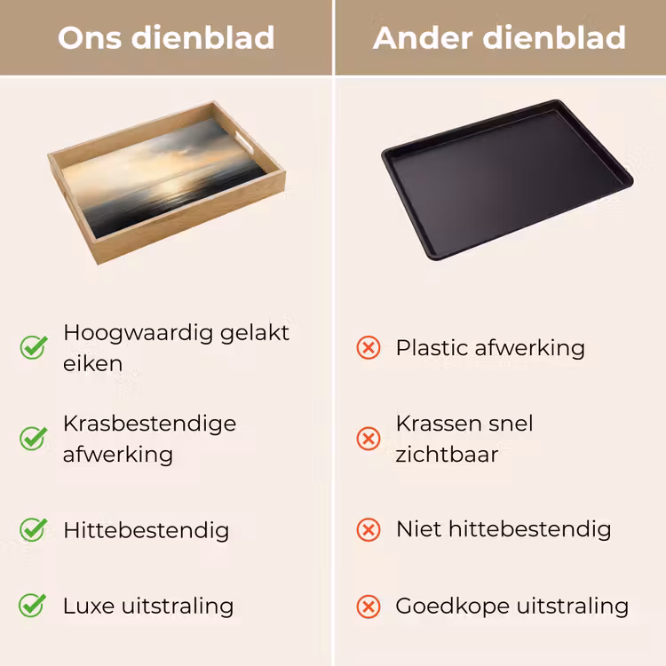Dienblad - Zon - Horizon - Zee — 3