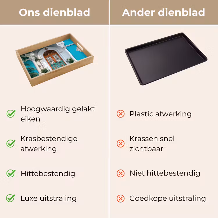 Dienblad - Zuilen - Sierlijke - Deur - Blauw — 3