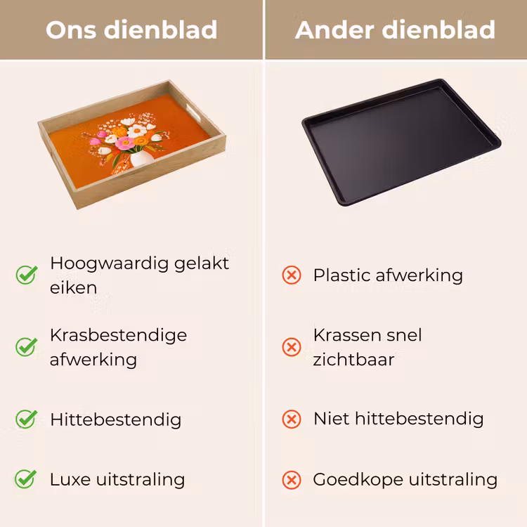 Dienblad - Vaas - Bloemen - Oranje — 3