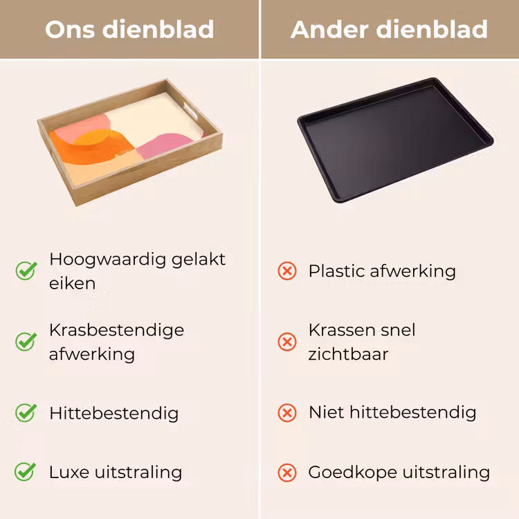 Dienblad - Vormen - Abstract - Kleurrijk — 3