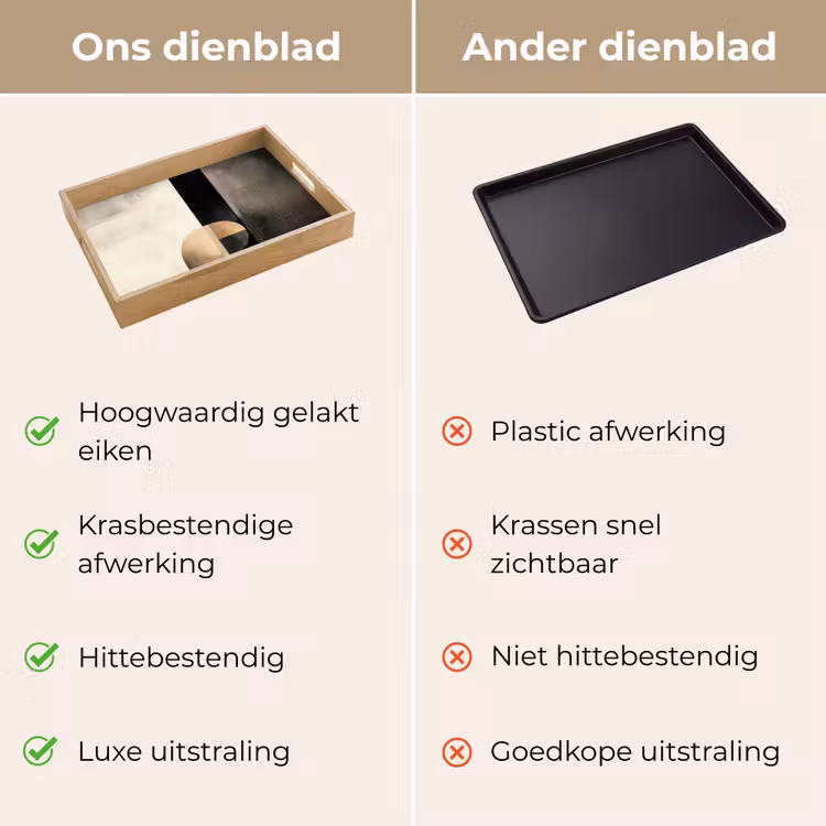 Dienblad - Vormen - Modern - Zwart — 3