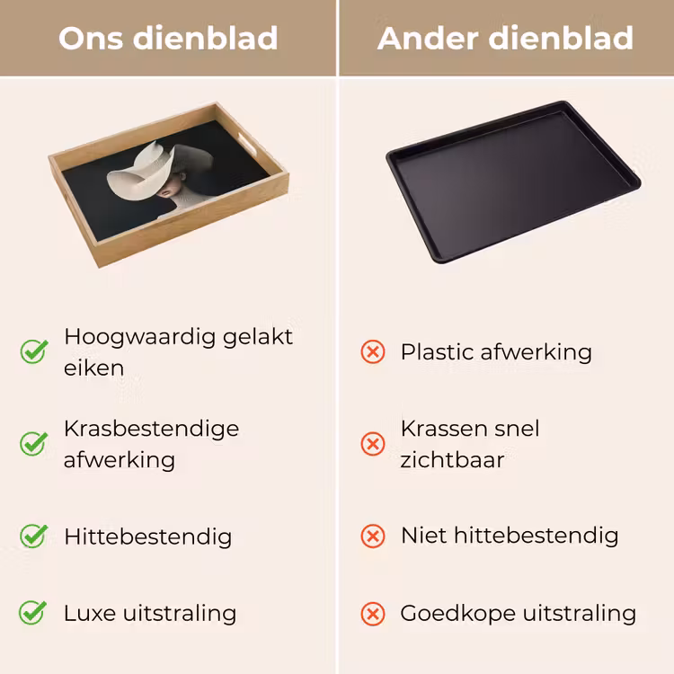 Dienblad - Vrouw - Golvende - Hoed — 3