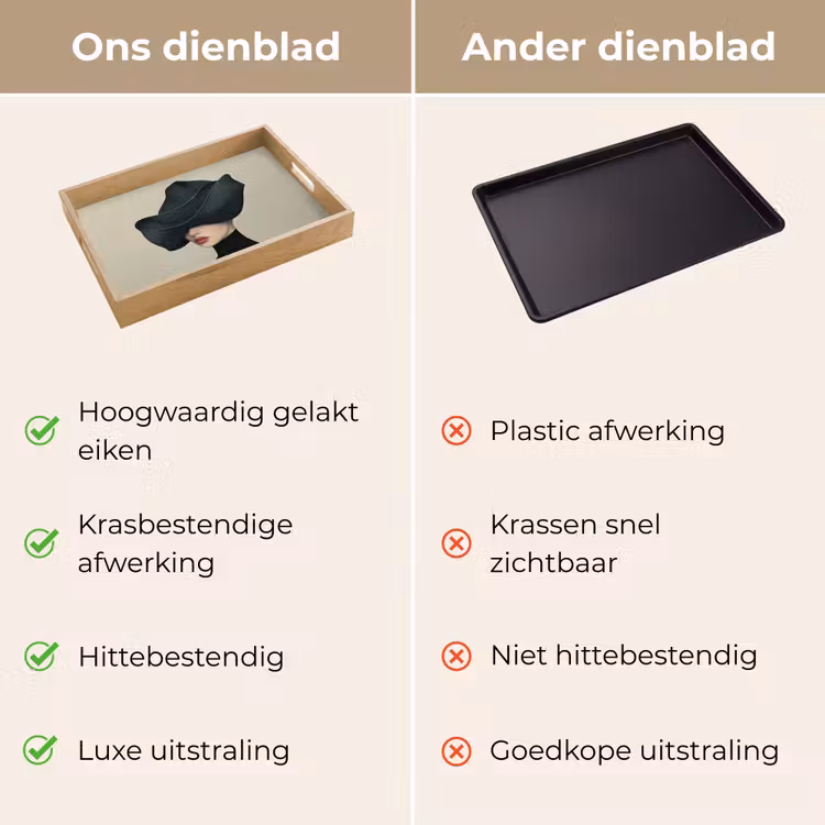 Dienblad - Vrouw - Groen - Hoed — 3