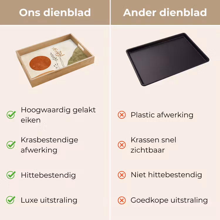 Dienblad - Zon - Abstract - Takken - Oranje — 3