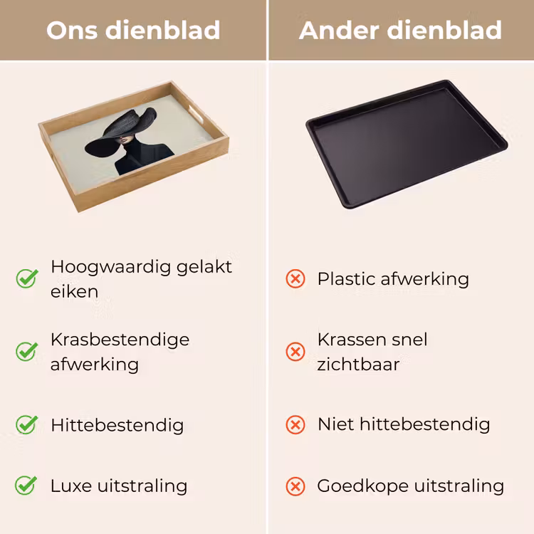 Dienblad - Zwart - Vrouw - Hoed — 3