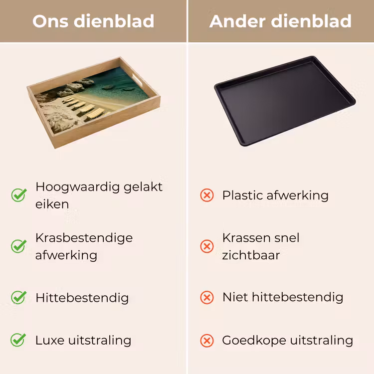 Dienblad - Strandbedden - Zee - Stenen - Baai — 3