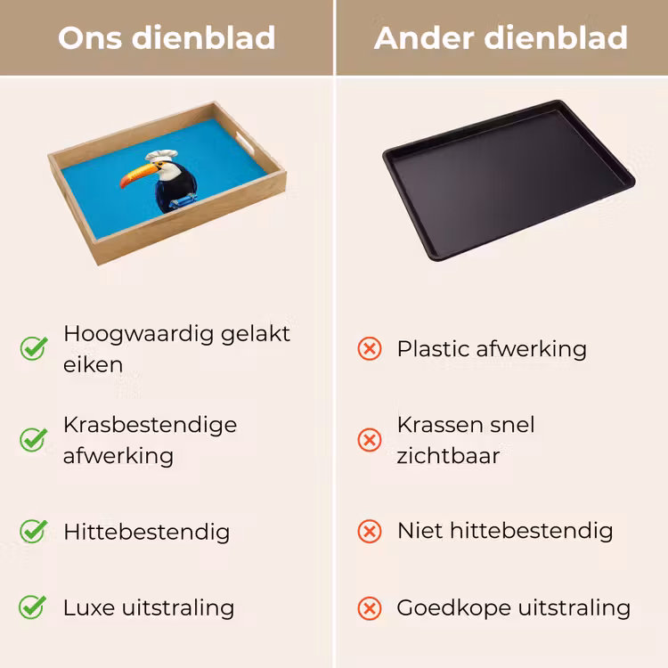 Dienblad - Tucan - Sokkel - Vogel - Koksmuts — 3