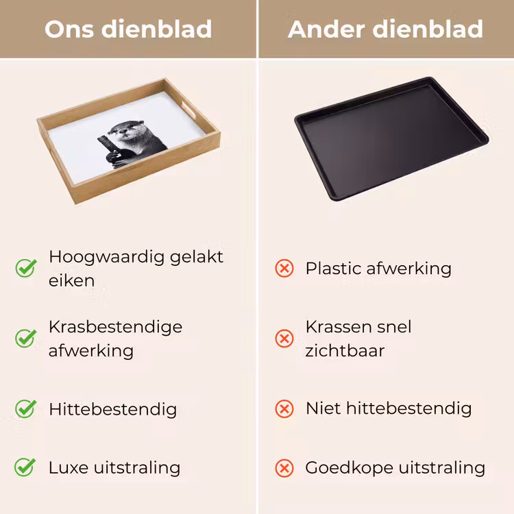 Dienblad - Wijnfles - Otter - Zwart — 3