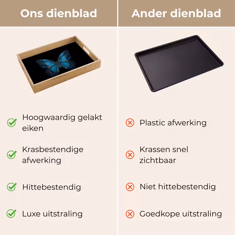 Dienblad - Vlinder - Blauw - Contrast — 3