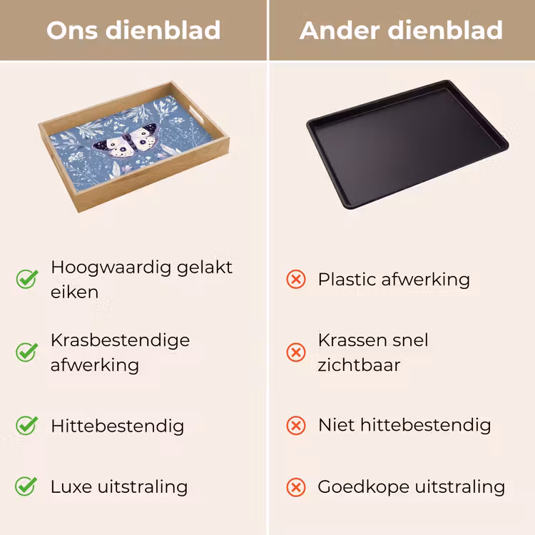 Dienblad - Vlinder - Bloemtakken - Lichtblauw — 3