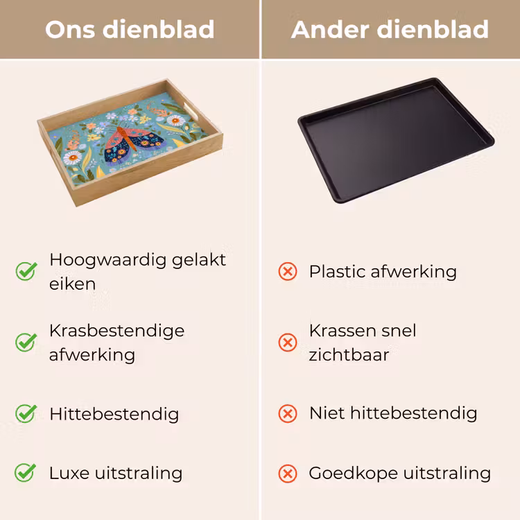 Dienblad - Vlinder - Sierlijk - Bloemen - Bladeren — 3
