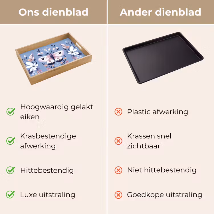 Dienblad - Vlinder - Vleugels - Stippen - Bloemen — 3