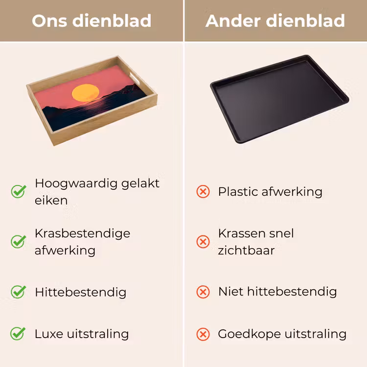 Dienblad - Zon - Geel - Bergen - Water — 3