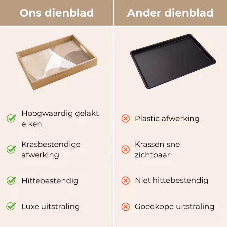 Dienblad - Vloeiende vlakken - Harmonieus - Golvend — 3