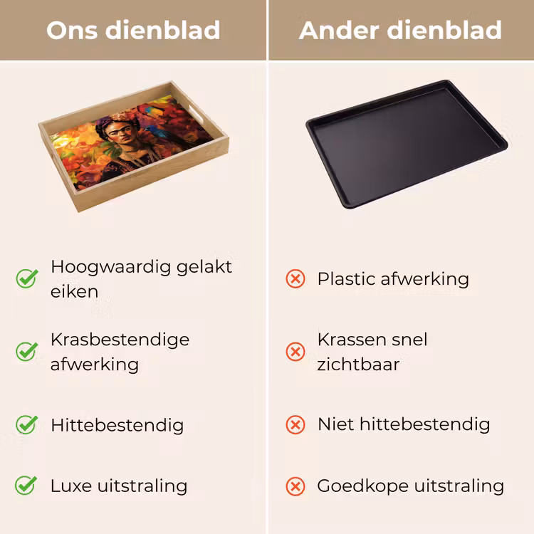 Dienblad - Vrouw - Bloemen - Papegaai - Schilderachtig — 3