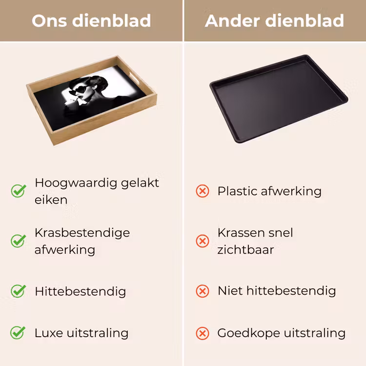 Dienblad - Vrouw - Zwart - Hart — 3