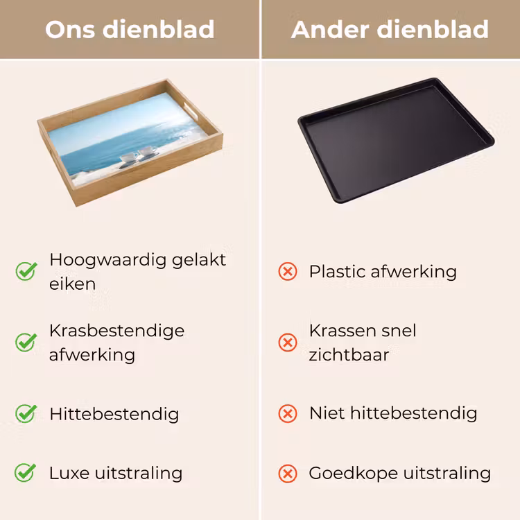 Dienblad - Zee - Koffiekopjes - Zomers — 3