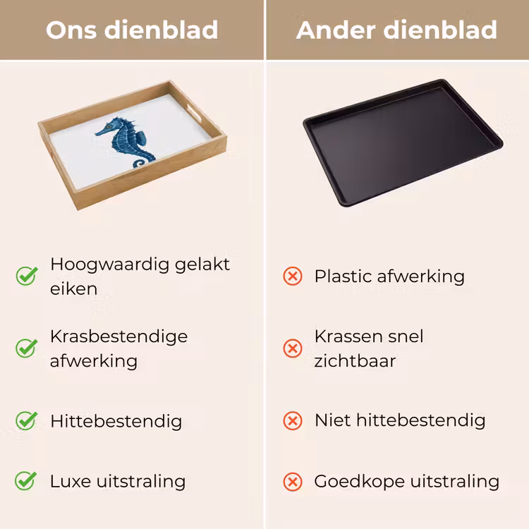 Dienblad - Zeepaardje - Staart - Blauw — 3