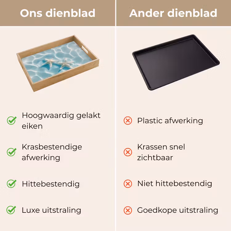 Dienblad - Zeesterren - Golvend water - Rustgevend — 3