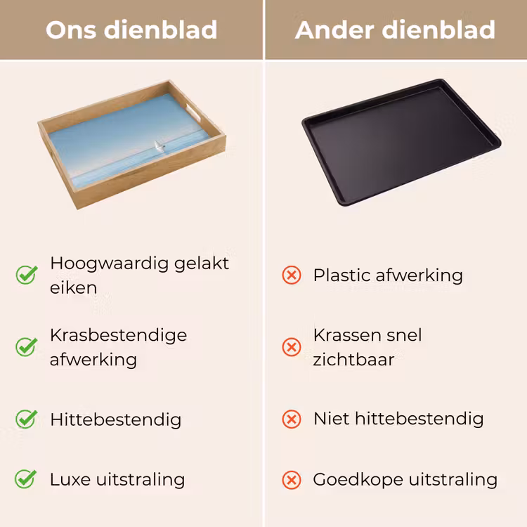 Dienblad - Zeilbootje - Kalme zee - Helderblauwe hemel — 3
