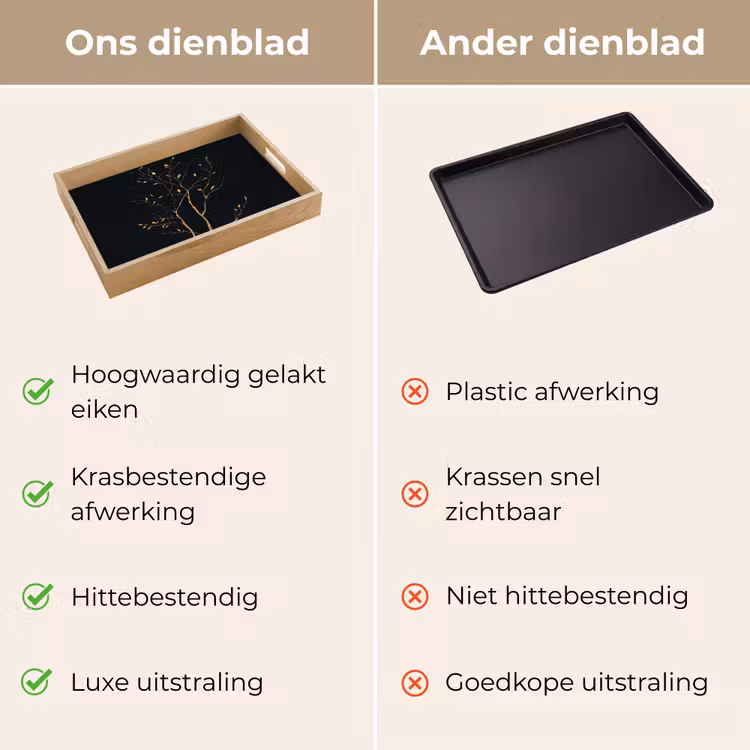 Dienblad - Takken - Blaadjes - Zwart — 3