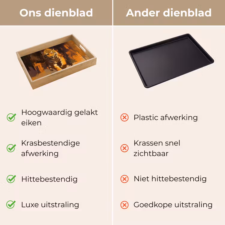 Dienblad - Tijger - Geschilderd - Oranje - Penseelstreken — 3