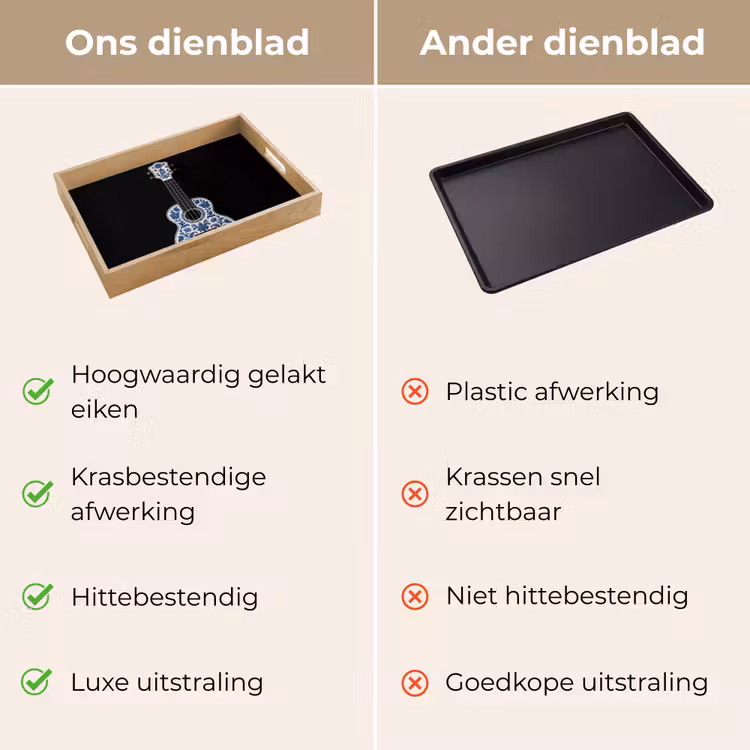 Dienblad - Ukelele - Delfts - Blauw - Muziek — 3