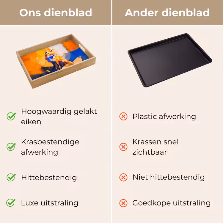 Dienblad - Vos - Oranje - Vormen - Abstract — 3