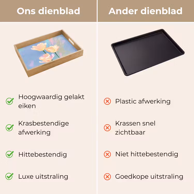 Dienblad - Tulpen - Roze accenten - Blauw — 3