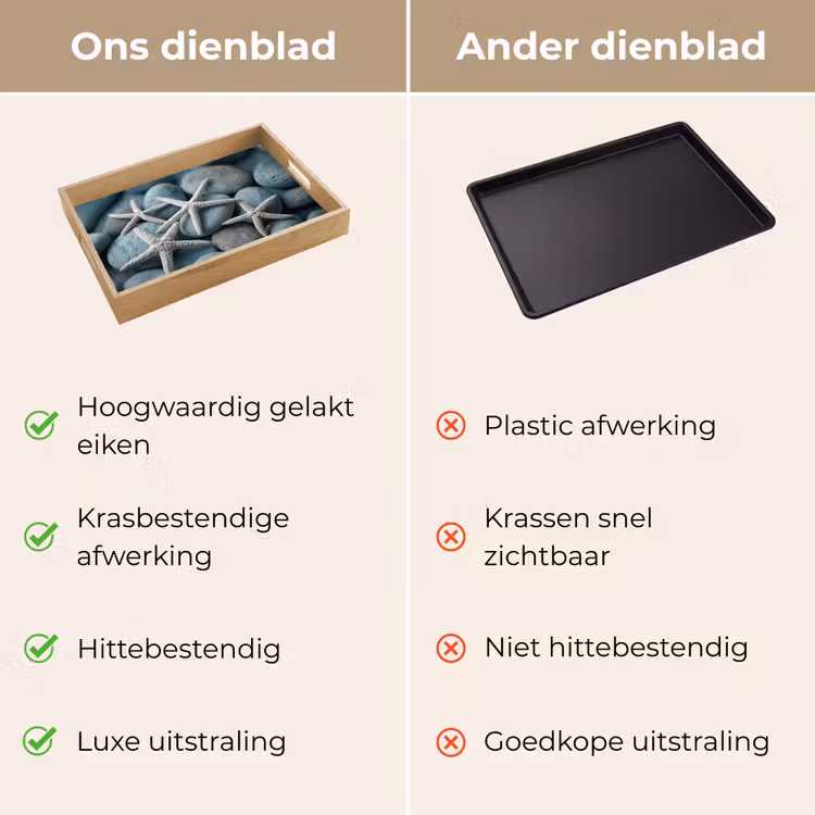 Dienblad - Zeesterren - Stenen - Wit — 3