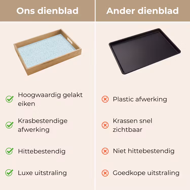 Dienblad - Terrazzo - Patroon - Kleurrijk - Baby Blauw — 3