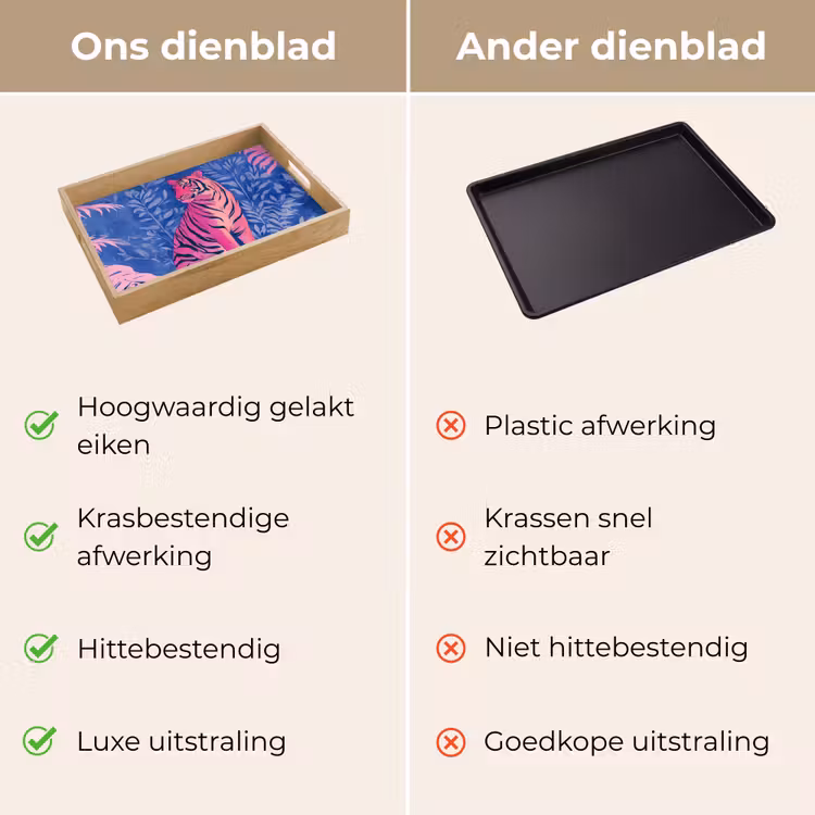Dienblad - Tijger - Roze - Bladeren - Jungle — 3