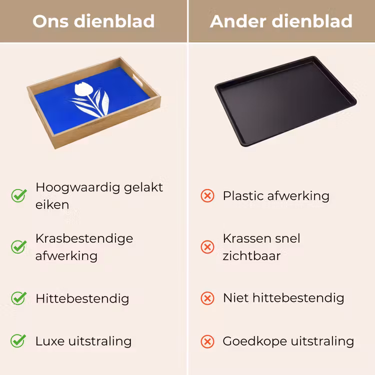 Dienblad - Tulp - Minimalistisch - Bladeren - Wit — 3