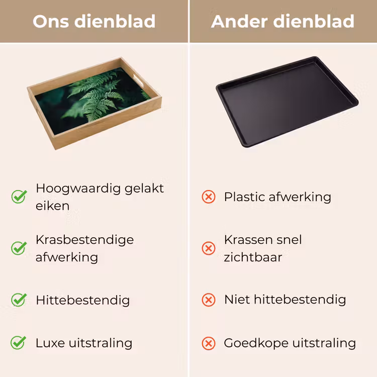 Dienblad - Varenblad - Groen - Structuur - Wazig — 3