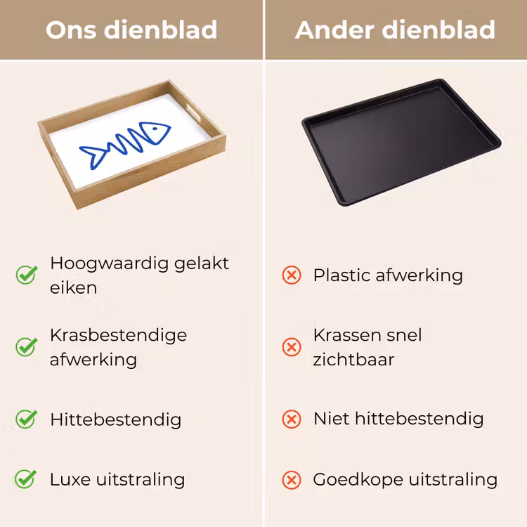 Dienblad - Vis - Minimalistisch - Blauw - Lijn — 3
