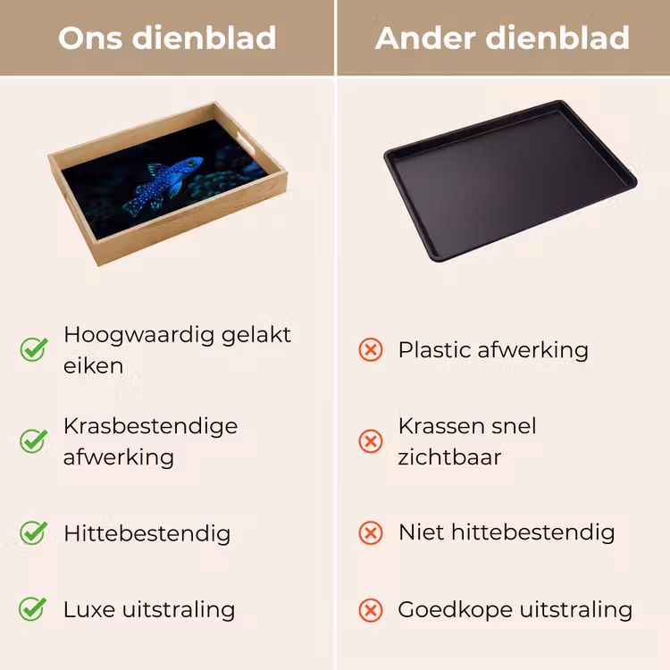 Dienblad - Vis - Stippen - Koraal - Blauw — 3