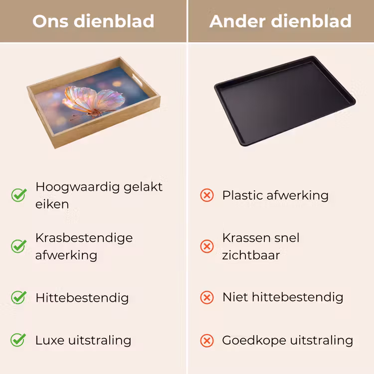 Dienblad - Vlinder - Vleugels - Pastel - Glinstering — 3