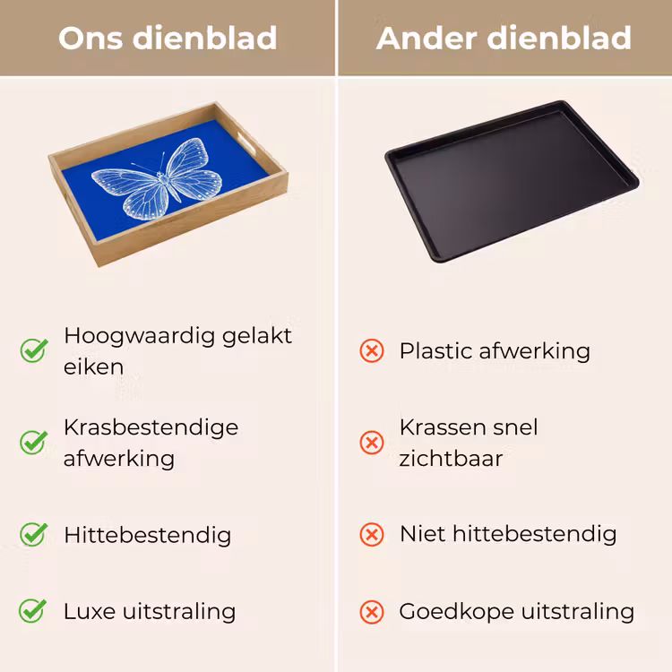 Dienblad - Vlinder - Wit - Getekend - Stippen — 3